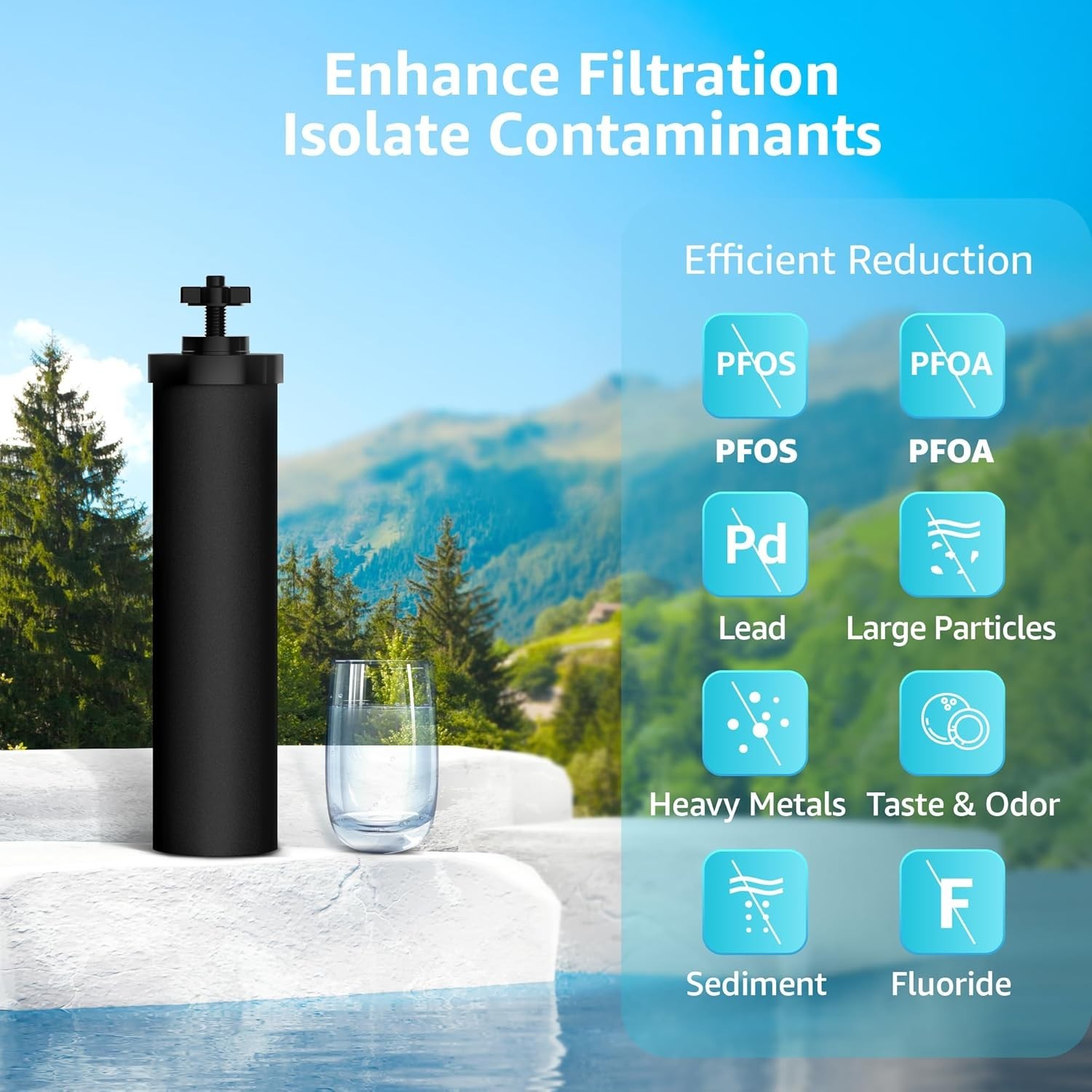 AQUA CREST 2.25G Gravity-fed Water Filter System with Sight Glass Spigot（1+2）
