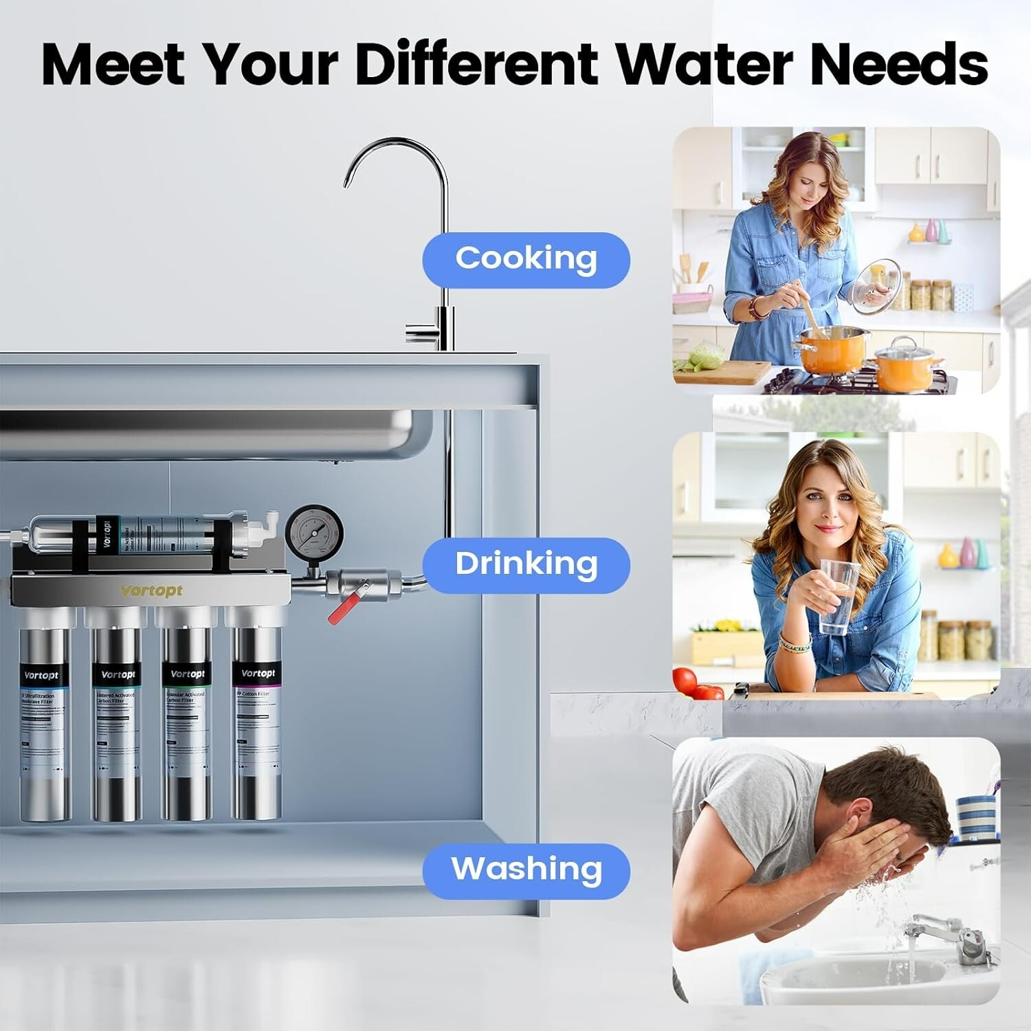 Under Sink Water Filtration System-NSF&CEC Certified,Stainless Steel Water Filte