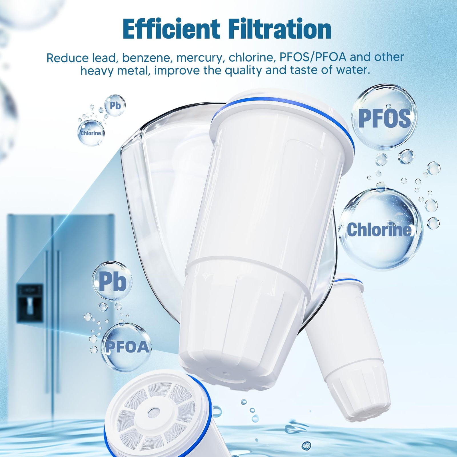 Upgraded Water Filter for Zero Pitcher and Dispenser ZR001 ZR004 ZP006 ZR017,…