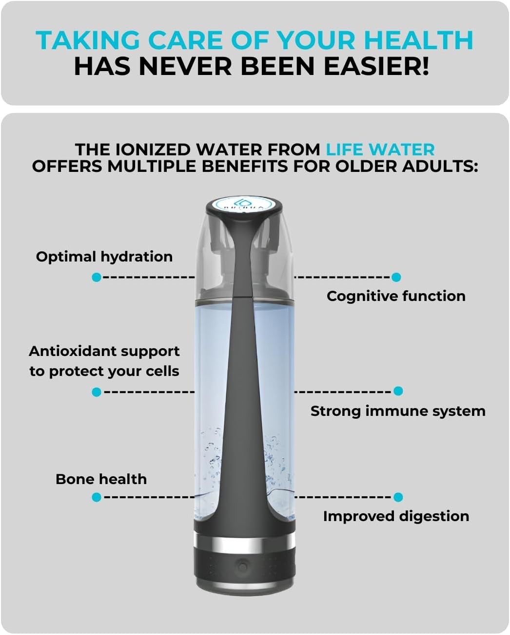 BRINDA | Hydrogen Water Bottle Generator | Water Ionizer | Capacity of 17 oz