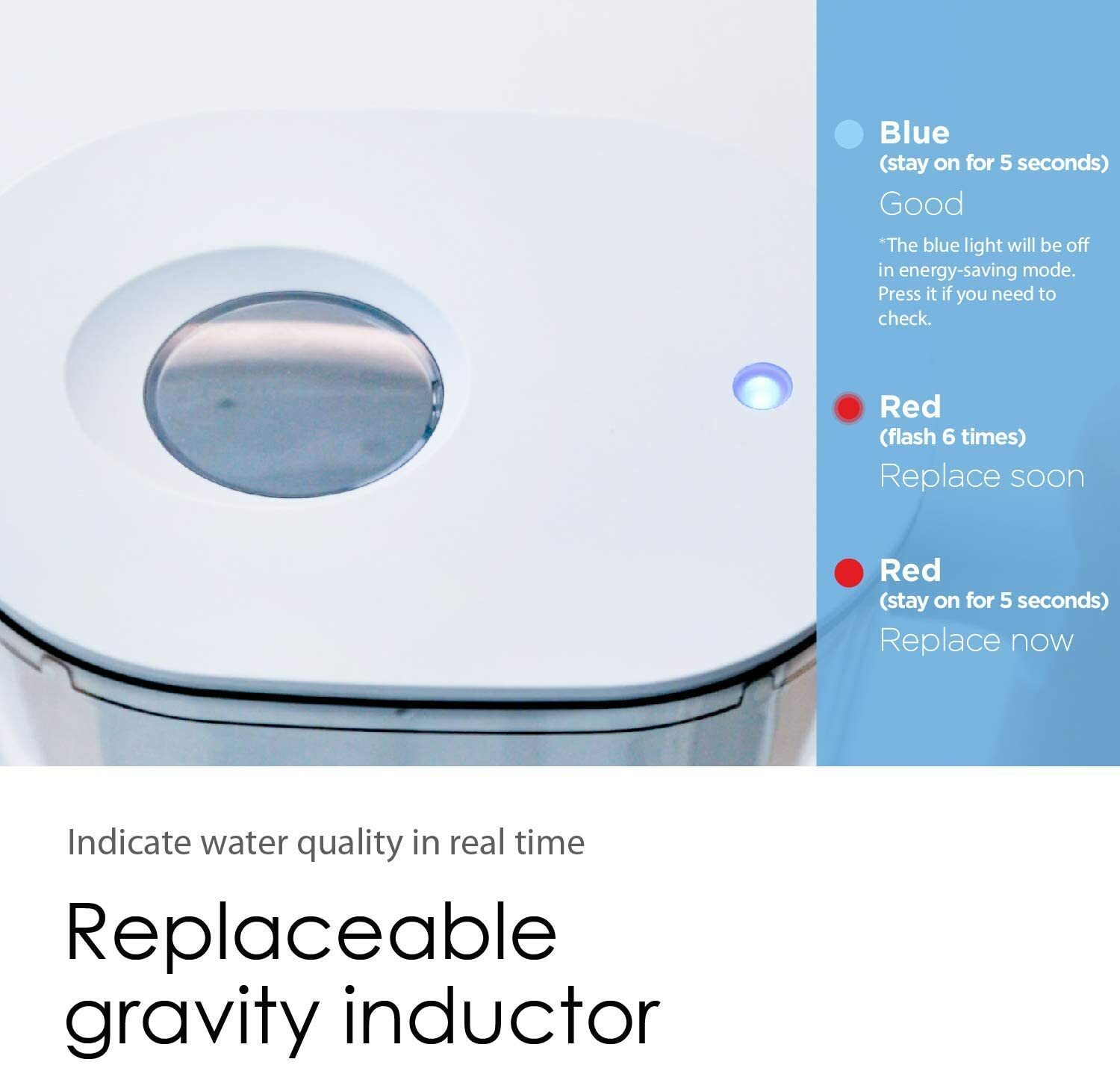 Waterdrop Chubby 10-Cup Water Filter Pitcher with 1 Filter, Long-Lasting 200 gal