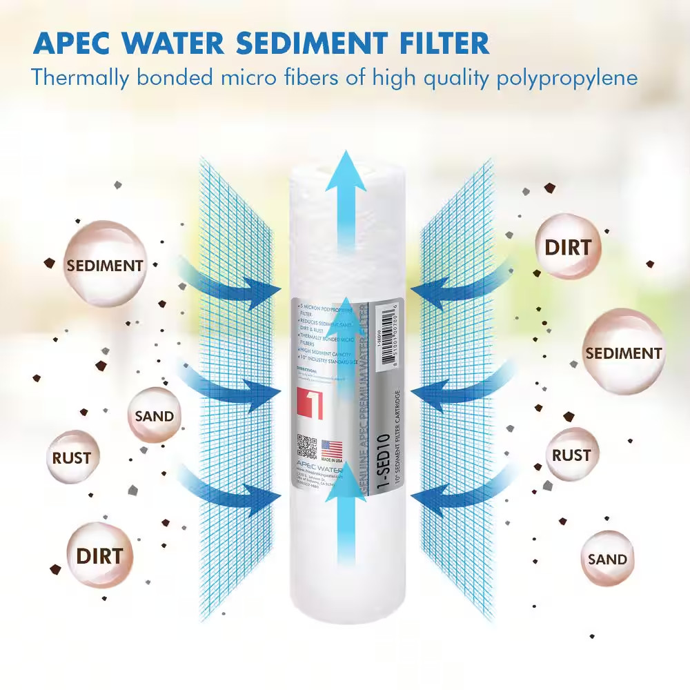 Ultimate 10 In. Super Capacity 3-Stage Replacement Pre-Filter Set (Bundle of 2 S
