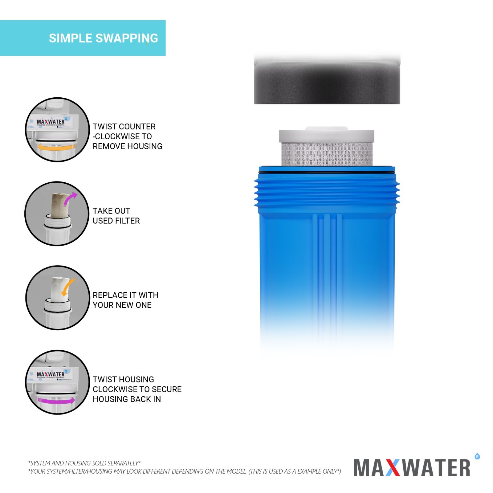 4 Packs Big Blue Carbon Block Replacement Water Filter 4.5″ x 10″ Whole House