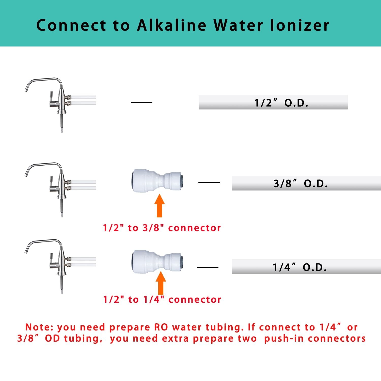 Stainless Steel Alkaline Water Faucet 1/2″ Dual Spout Ionizer for Filtration Sys