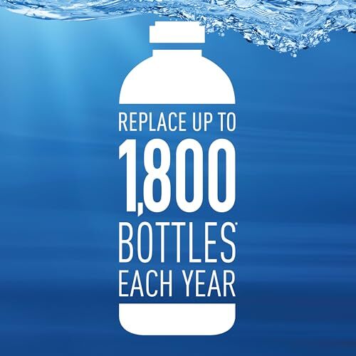 Brita Water Bottle Replacement Filters, BPA-Free, Replaces Assorted Sizes