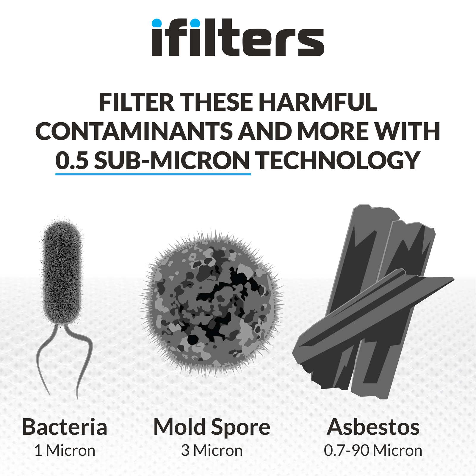 UV Drinking Water Filtration Purifier System 4 Stage Filter & Sterilize USA Made
