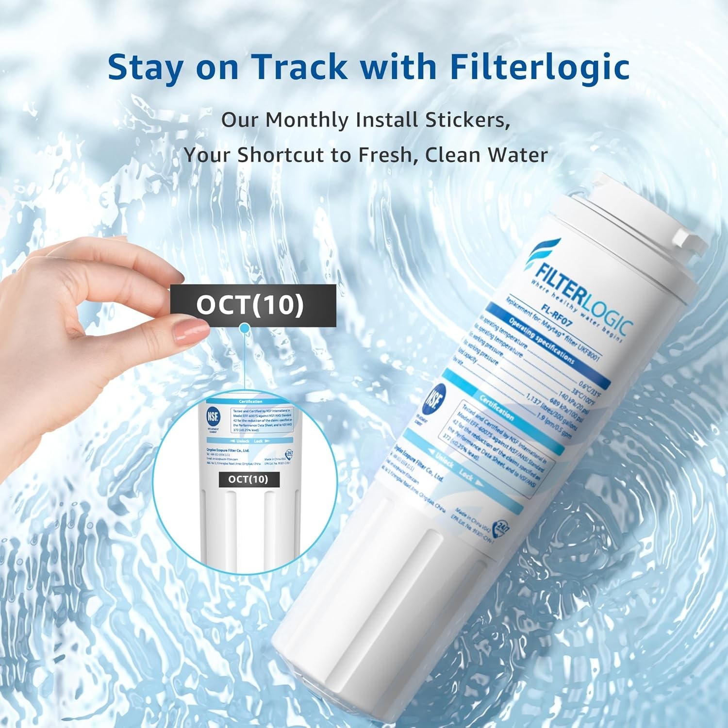 Cleaner Water Guaranteed: 3 Pack Replacement Filters for Multiple Brands