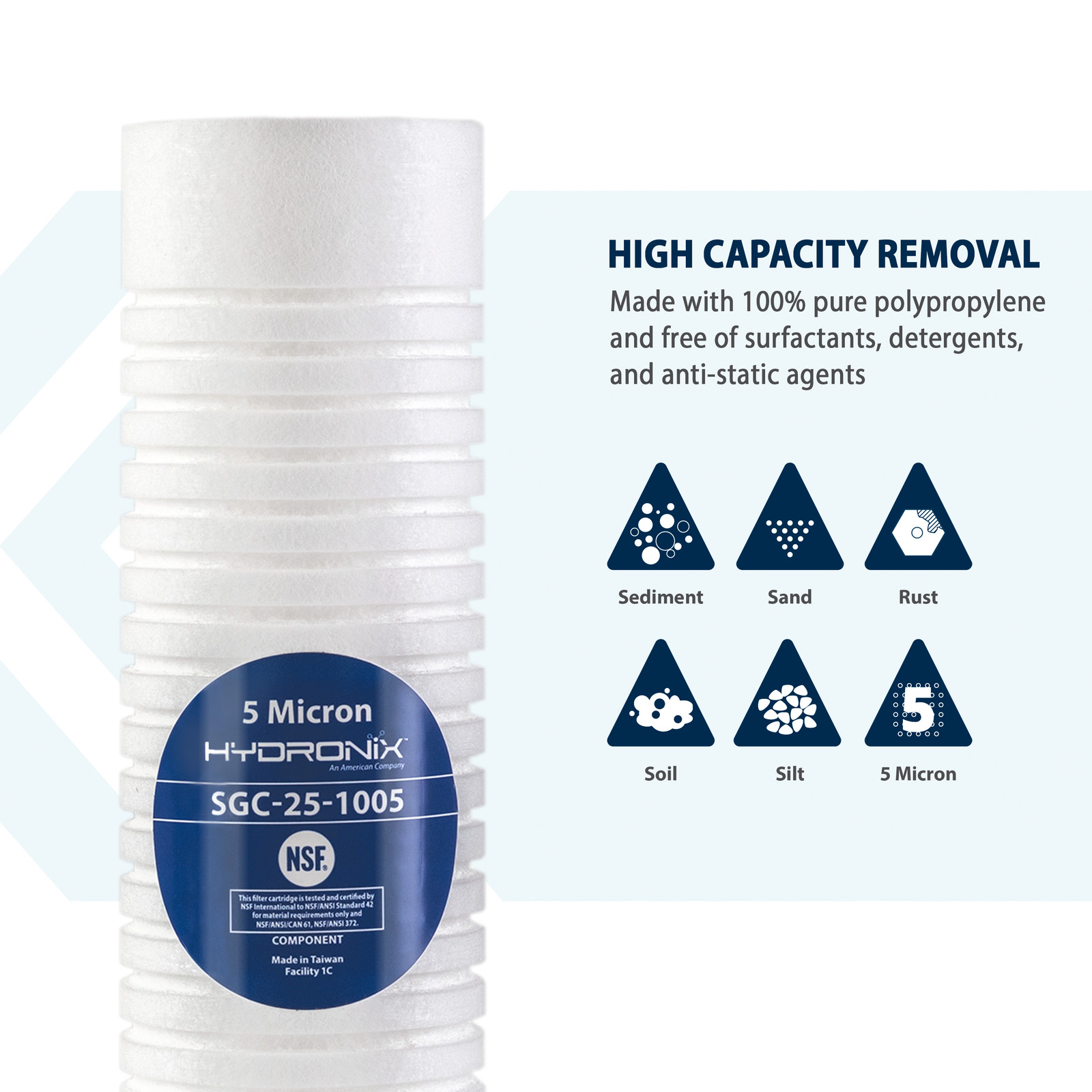 SGC-25-1005 Sediment Filter Grooved Cartridge 2.5″ x 10″ 5 micron –