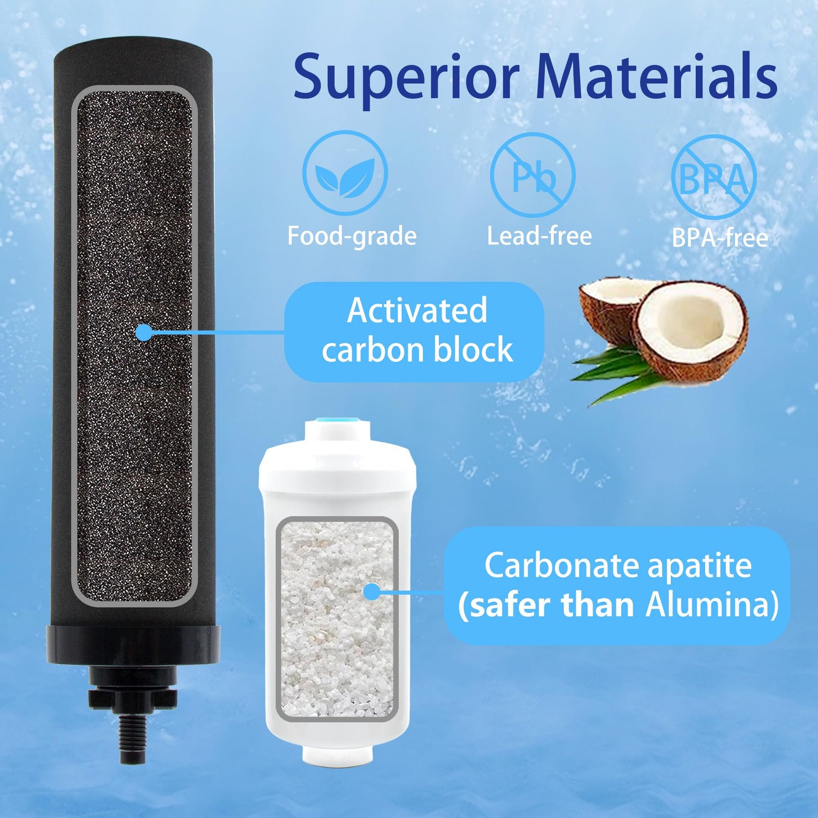 Berkey BB9-2 & PF-2 Gravity Water Filter Replacement Combo Pack