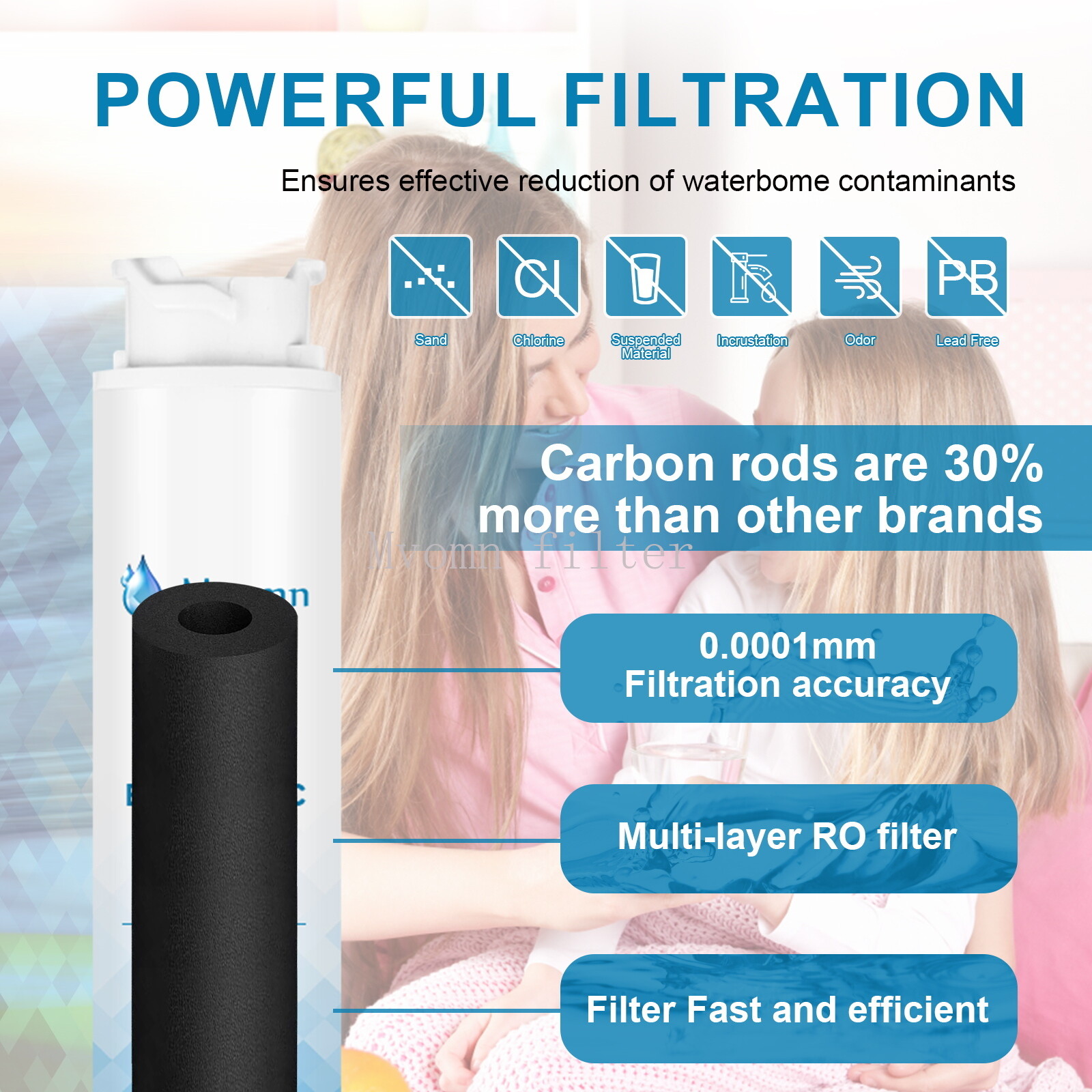 4PACKS For Frigidaire EPTWFU01 Pure Source Ultra II Refrigerator Water Filter