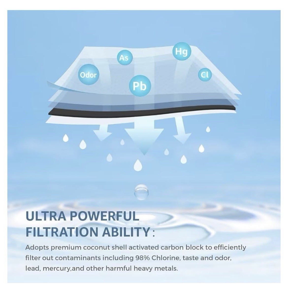 Compatible with ULTRAWF, Pure Source Ultra, Kenmore 9999, 46-9999 Water and I…