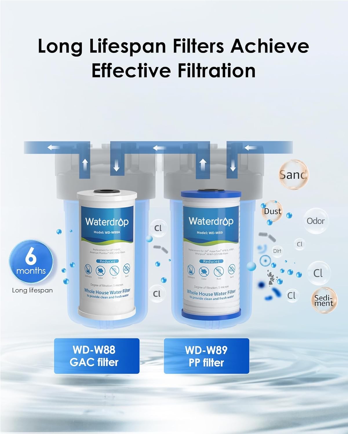 Waterdrop Whole House Water Filter System, Certified Refurbished, Reduce Lead