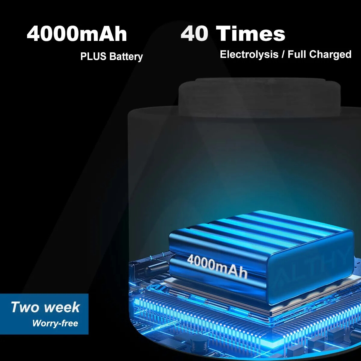 ALTHY Hydrogen Water Generator Bottle SPE+PEM Technology, 4000mAh Plus battery