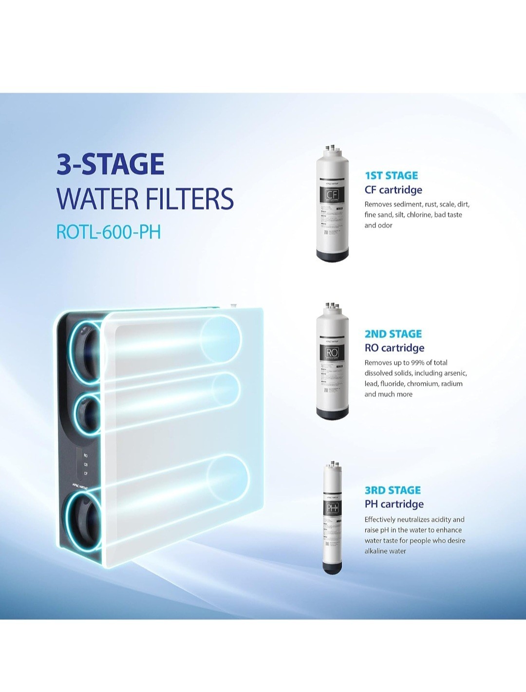 NEW Open Box APEC ROTL-600-PH Tankless Reverse Osmosis SEE DESCRIPTION!