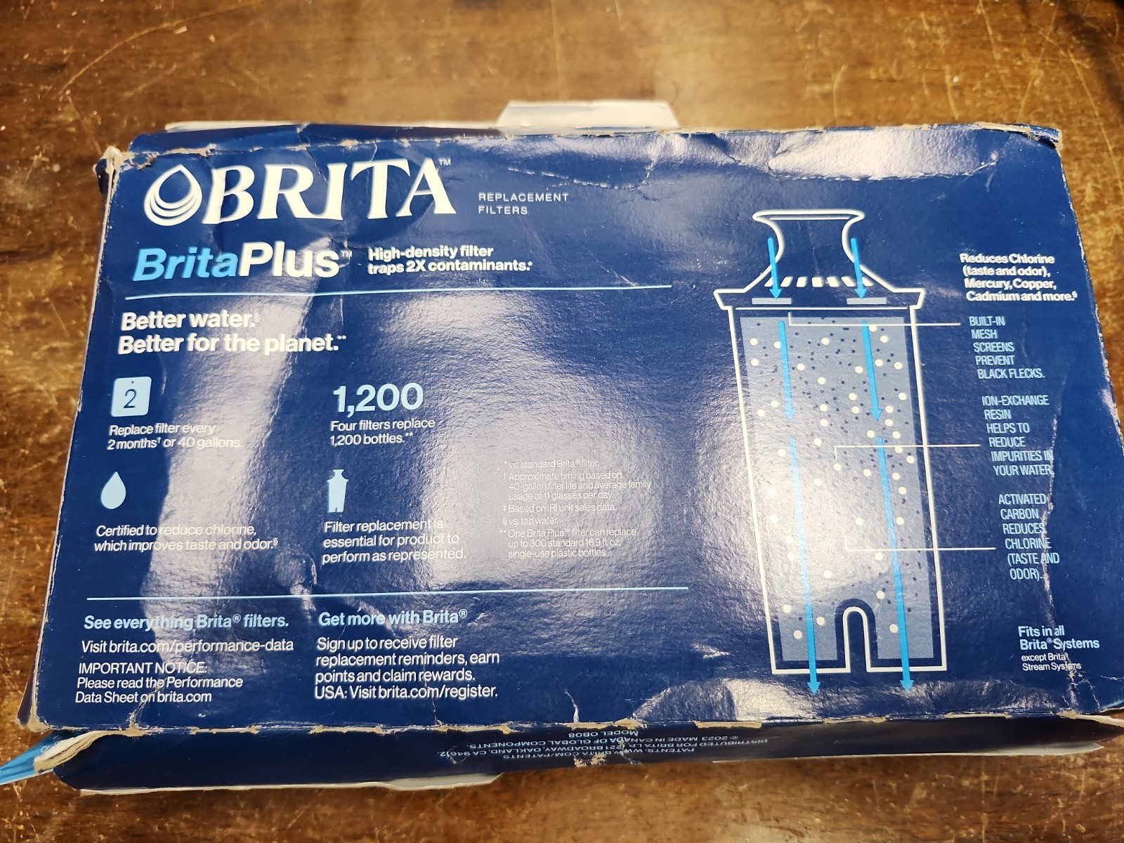 Brita Plus Water Filters for Water Pitchers, Traps 2X Contaminants, 4 Pack