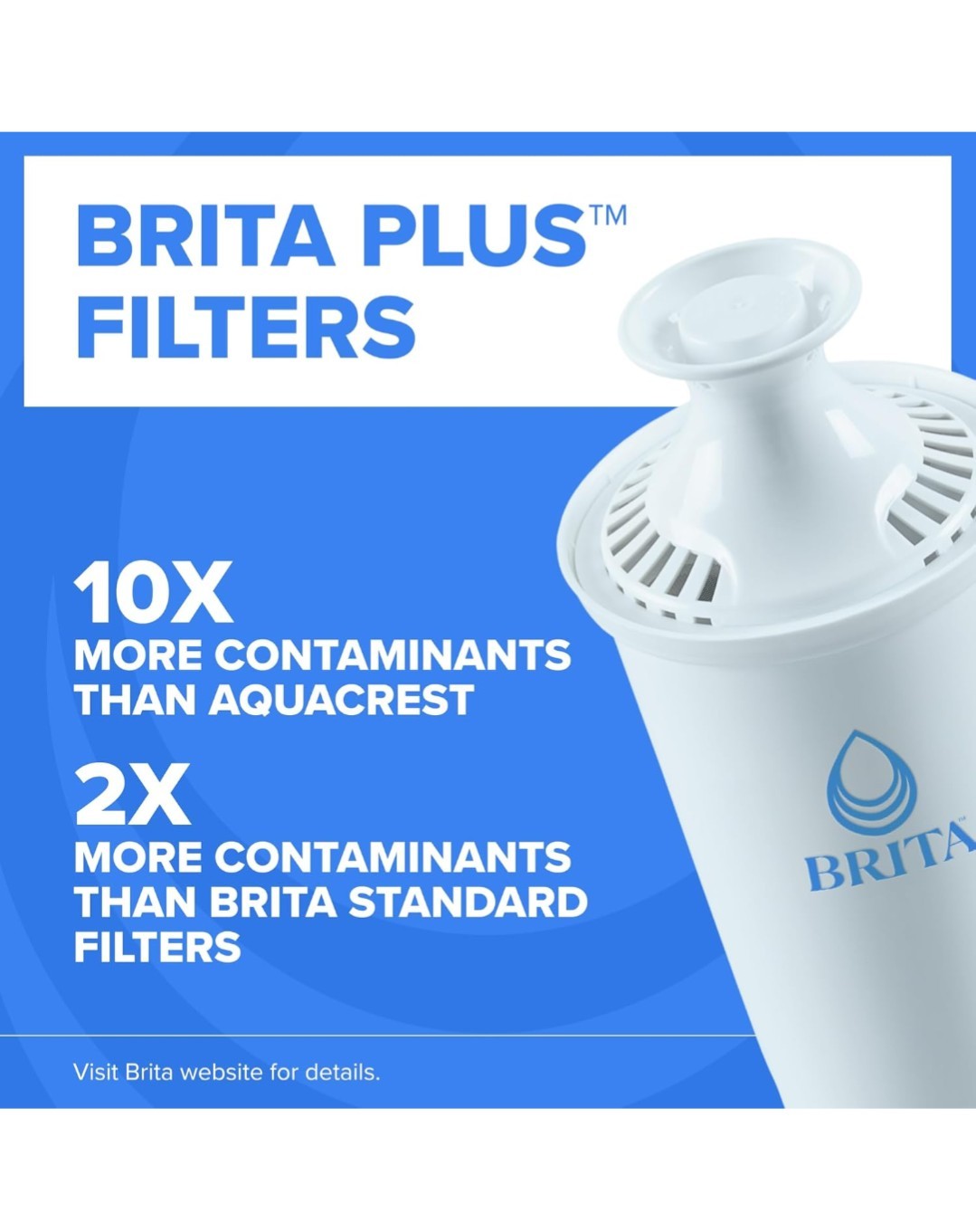 Brita Plus Water Filter, BPA-Free, High-Density Replacement Filter. 2 Packs Of 4