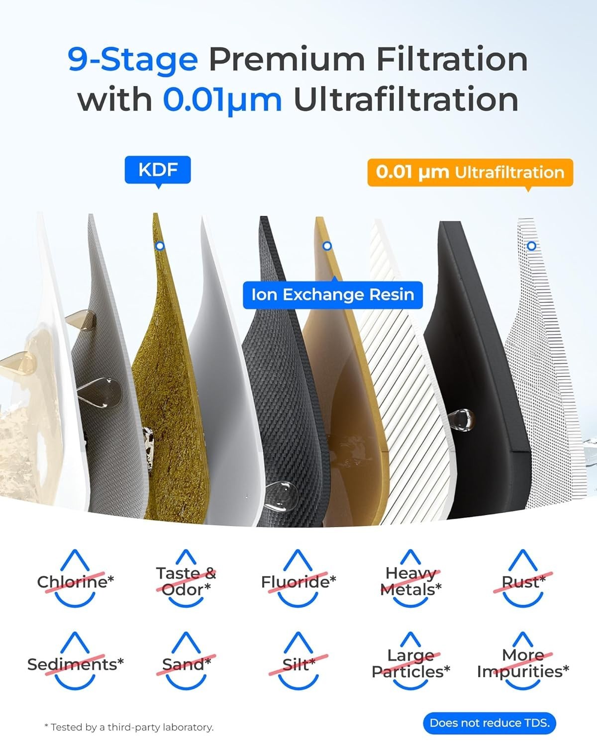 Waterdrop TSB-UF Ultra Filtration Under Sink Water Filter System, 9 Layer