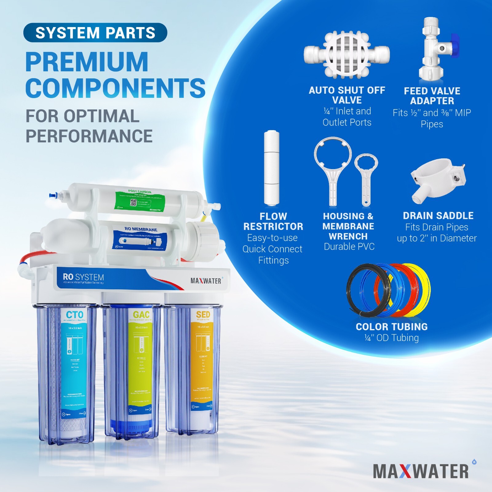 5 Stage Drinking Reverse Osmosis System with 5 filters / without tank and faucet