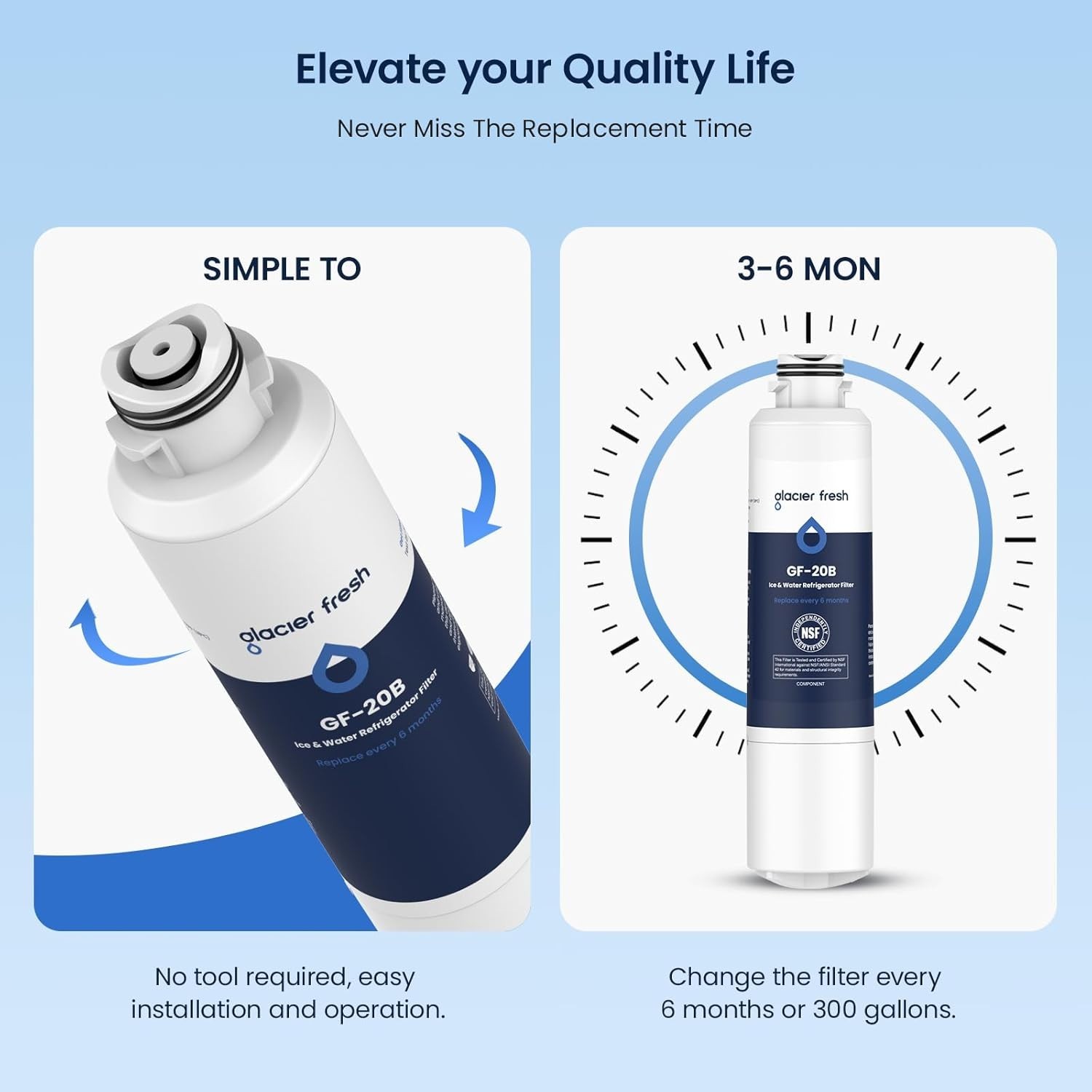 Samsung DA29-00020B Refrigerator Water Filter 3 Pack HAF-CIN Compatible