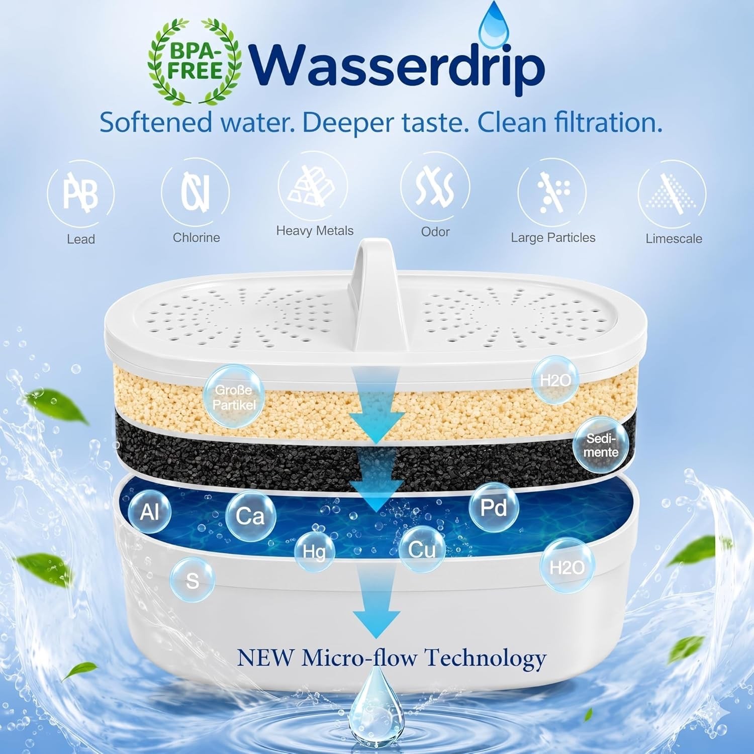 For Waterdrop WD-PF-01A Plus Replacement Filter for All Waterdrop Pitcher,3 pack