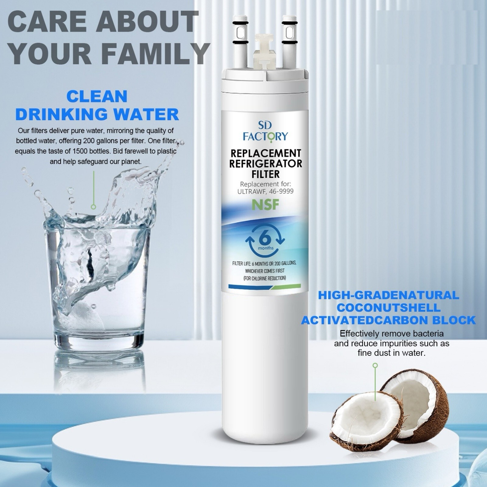 3-Pack Replacement for Frigidaire PureSource Ultra Water & Ice Filter