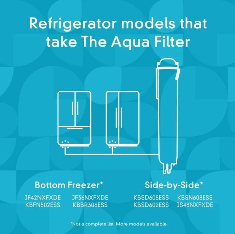 1/2/3/4-PACK ΕDR3RXD1 Refrigerator Wate Filter 3 Replacement New US FREE SHIP