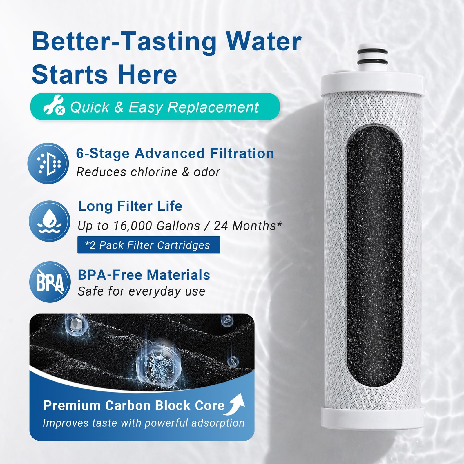 [Upgraded] Countertop Filter, 6-Stage, 16,000 Gal, 2-Pack