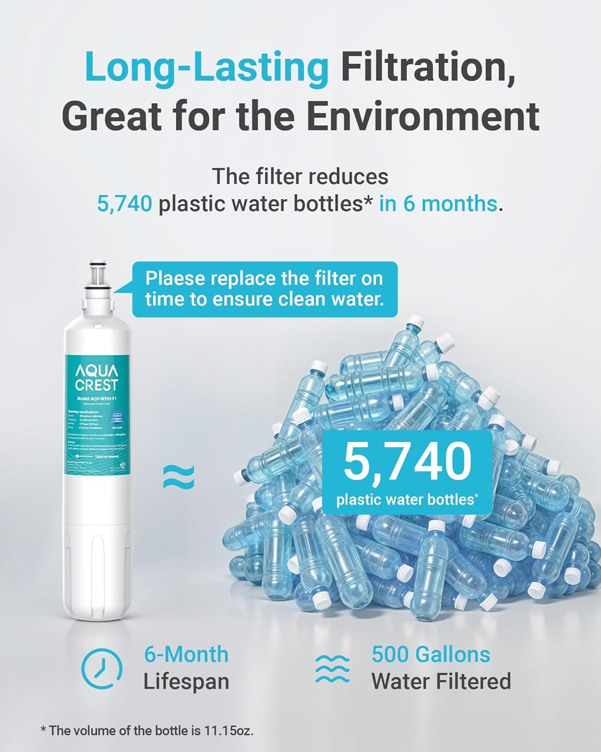 AQUA CREST F-1000, 4204490 Under Sink Water Filter, Replacement for F-1000 (3)