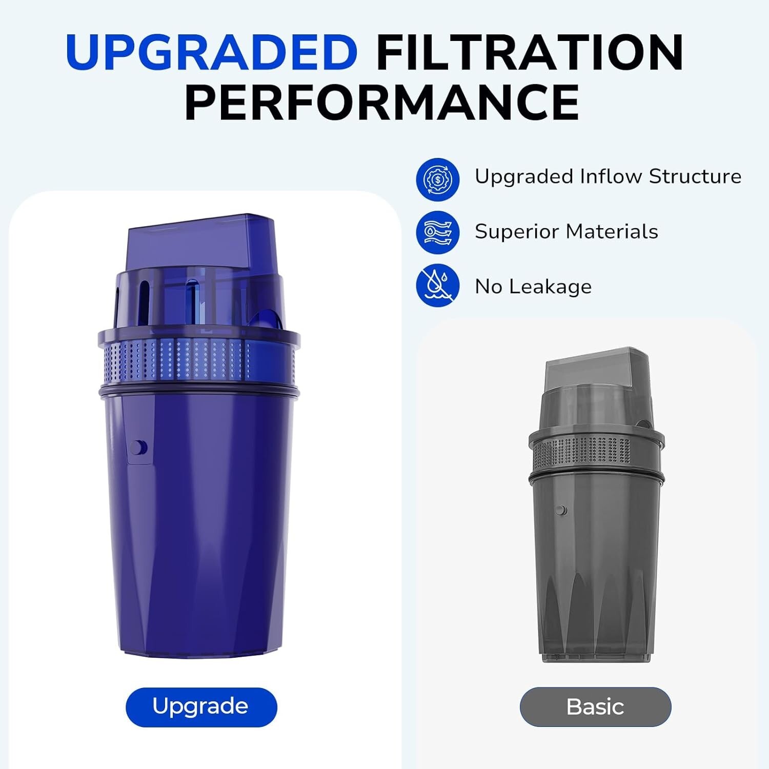 CRF-950Z PPF900Z PPT700W Pitchers and Dispensers Water Filter Replacement, 4Pack