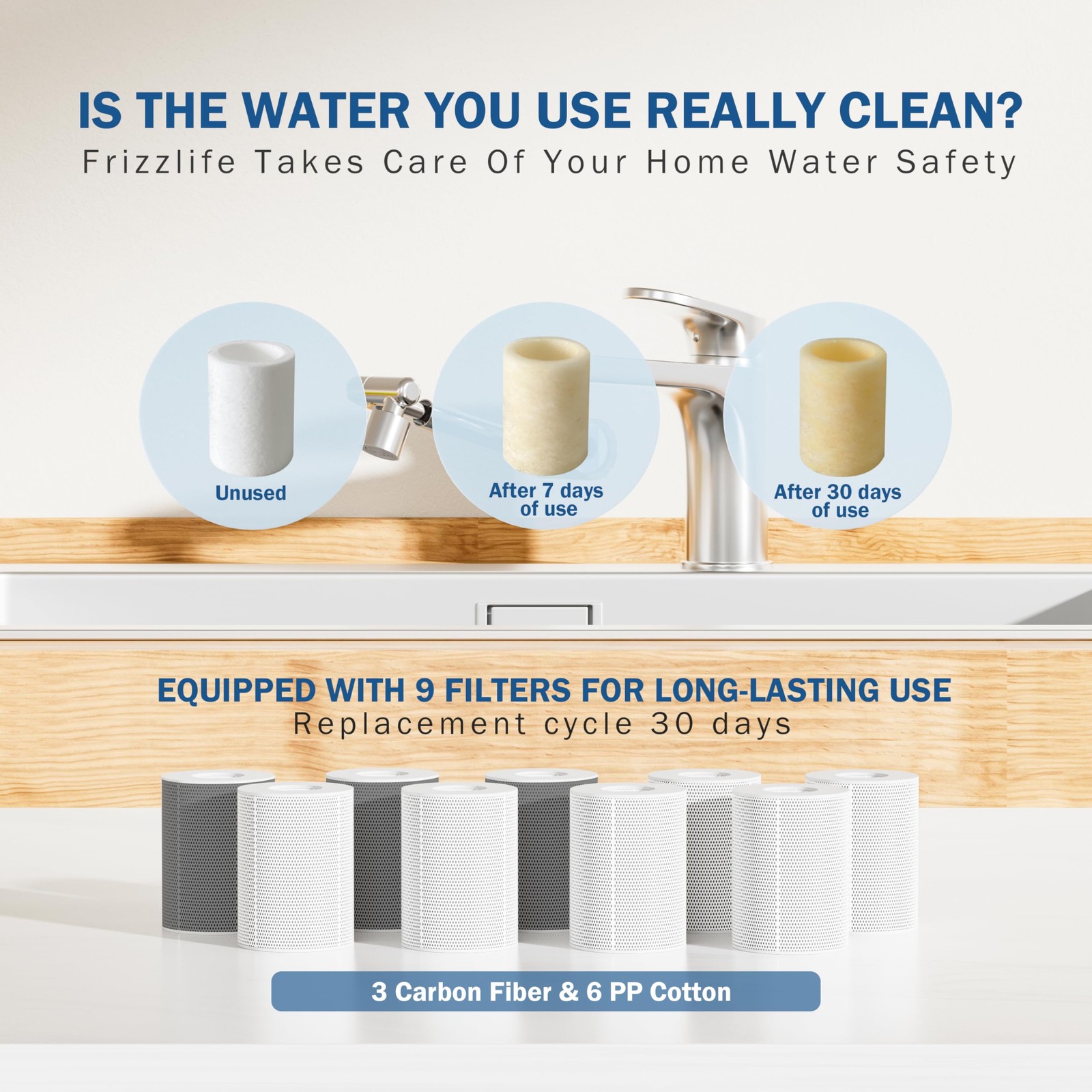 Water Filter for Sink Faucet Extender, Certified Reduce 99% Chlorine, 1080° R…