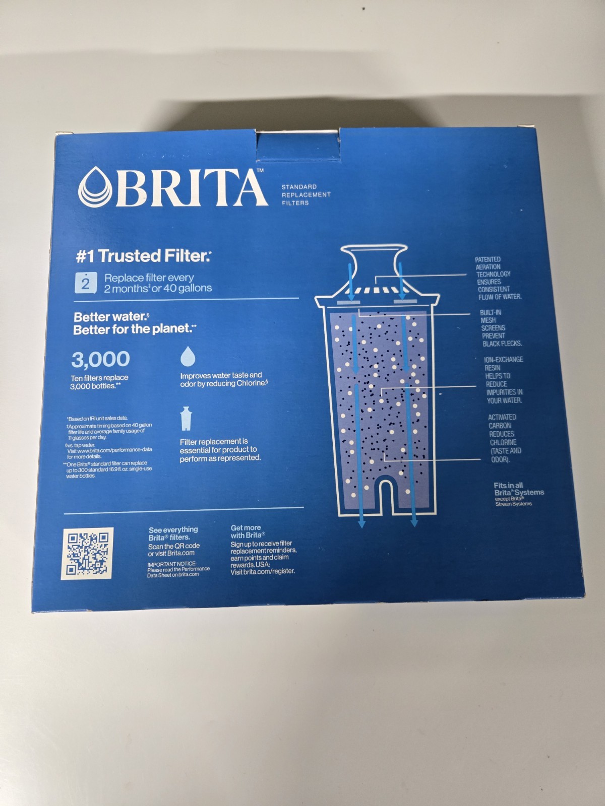 Genuine Brita 10 pack water filters Pitcher standard Replacement NEW in box