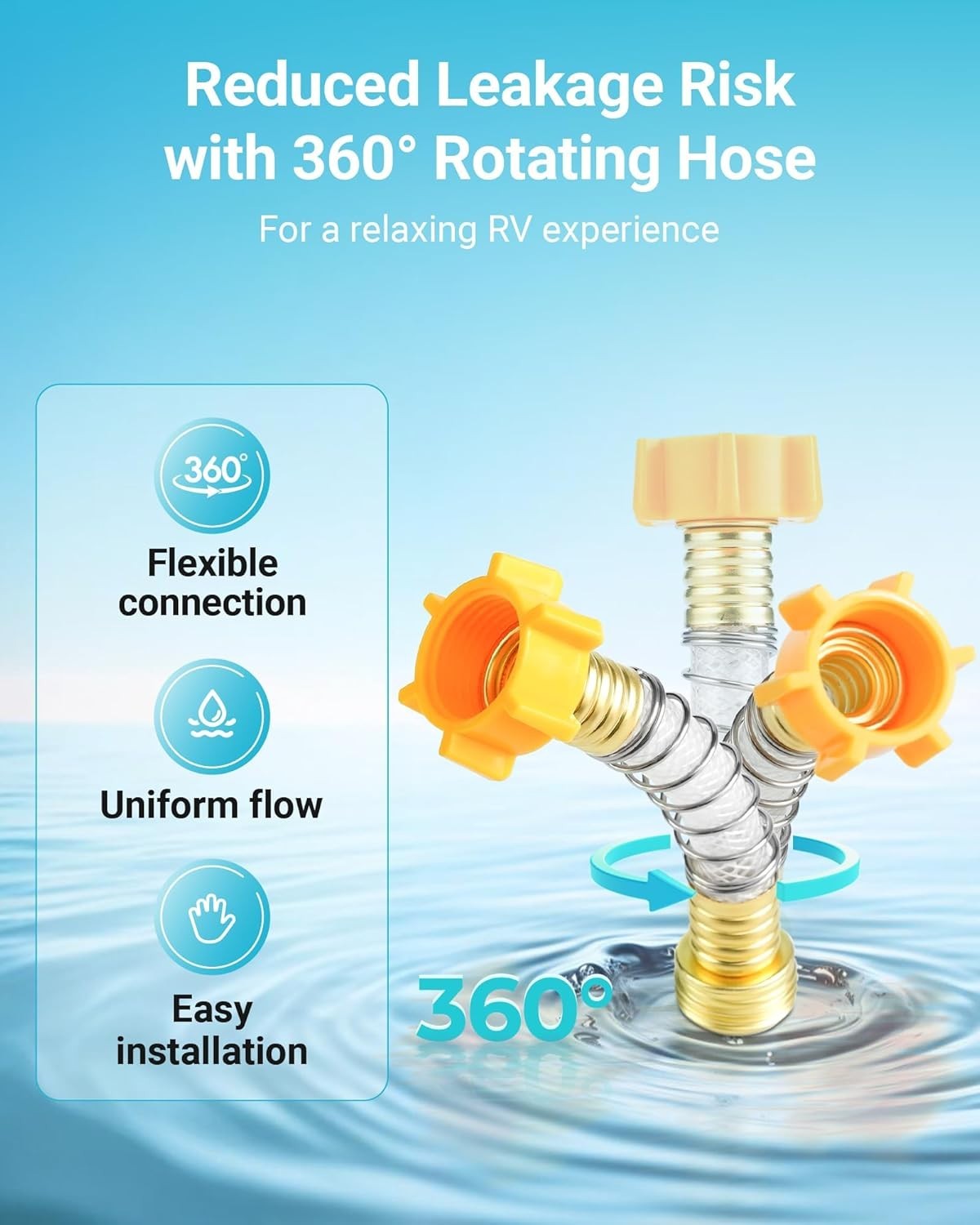 AQUA CREST RV Inline Water Filter 4 Pack with 2 Hose Protector, Reduces Chlorine
