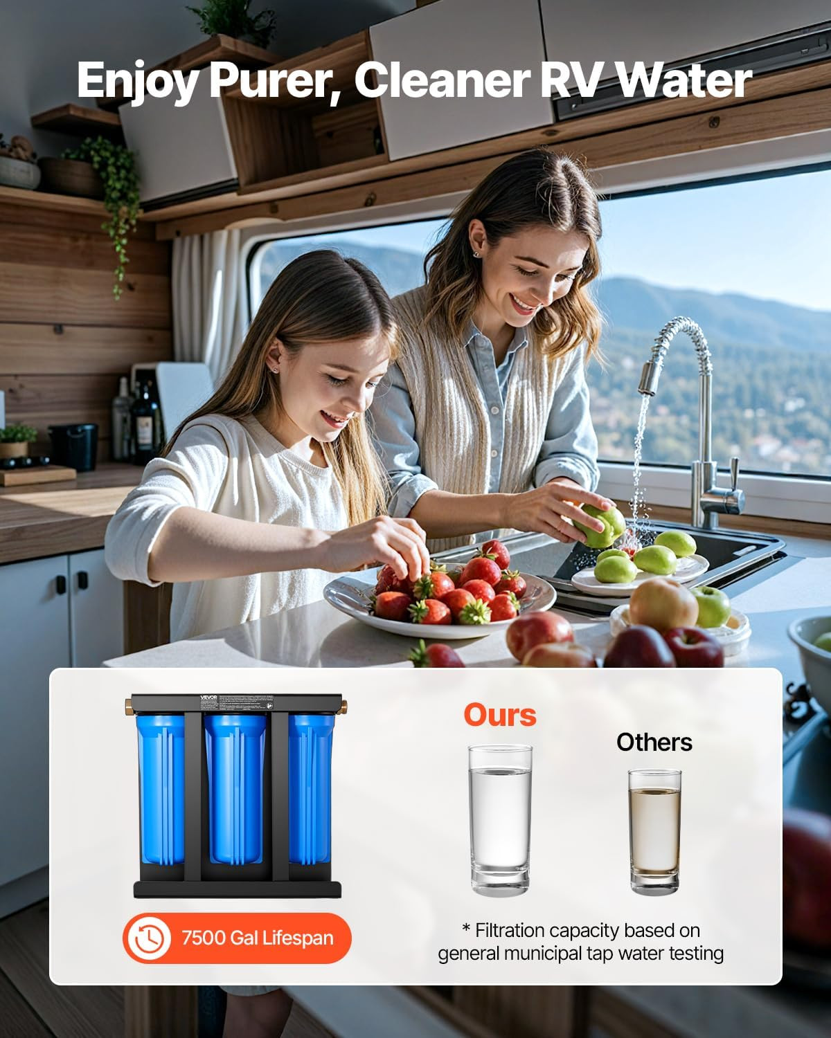 RV Water Filter with Bracket, 3-Cartridge 2.5 X 10 in Water Filter System for Rv