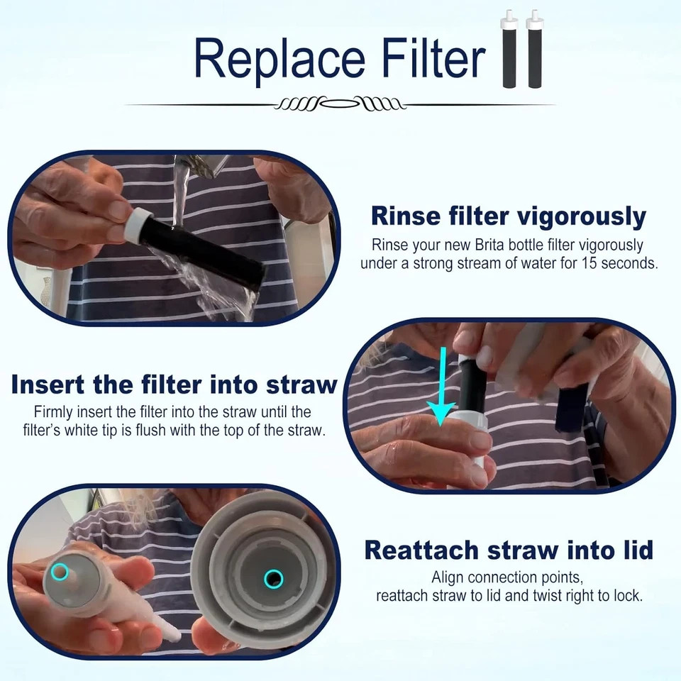 2In1 Brita Water Bottle Filter & Mouthpiece Replacement, Brita Replacement Parts