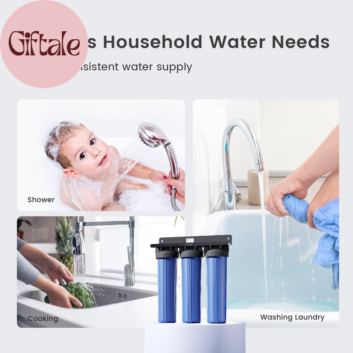 3-Stage Whole House Water Filter System,With Carbon Filter&Sediment Filter,7-Sta