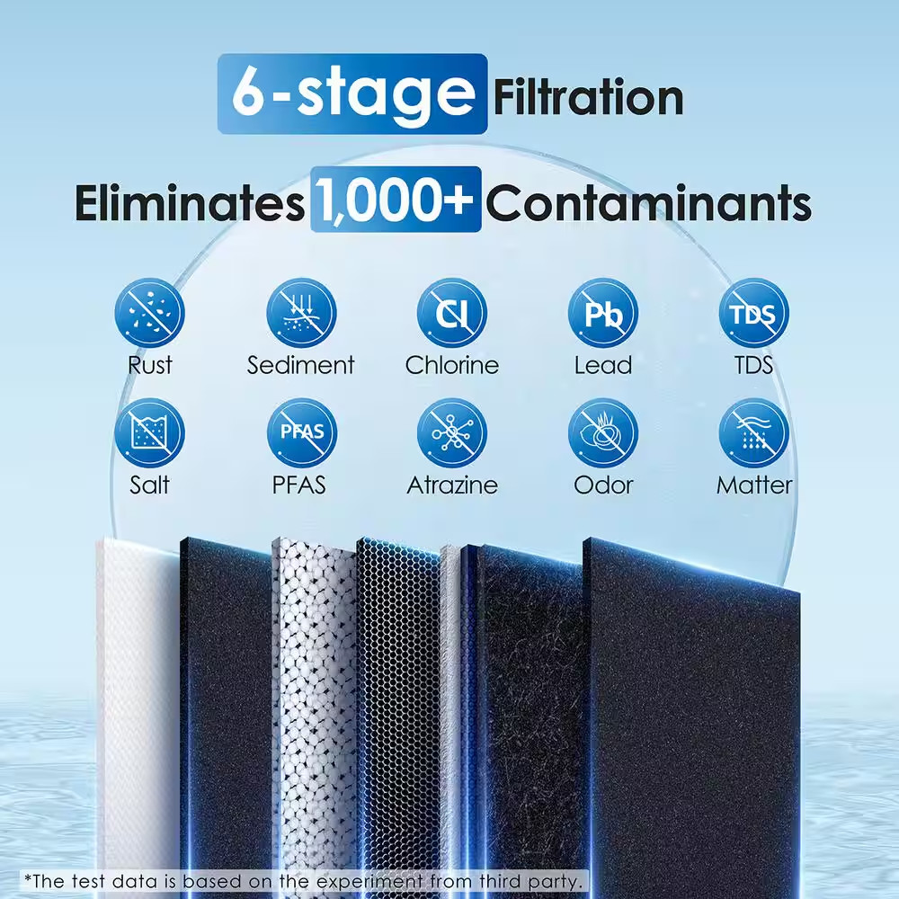 G2P600 Reverse Osmosis System NSF/ANSI 42 and 53 and 58 and 372-Certified Tankle