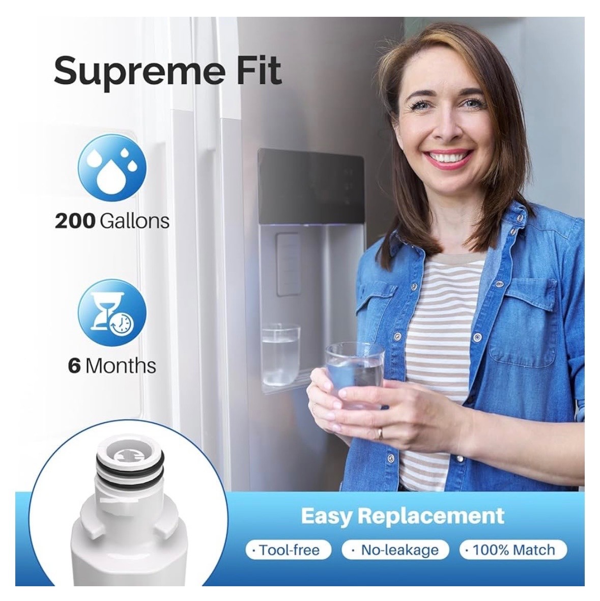 3 PACK ICEPURE ADQ747935 RWF4700AC Water Filter Replacement for LG LT1000P