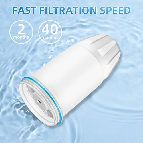 2 Pack Water Filter Replacement for Zero Pitchers ZR-001 ZR-017 ZR-004 Dispenser