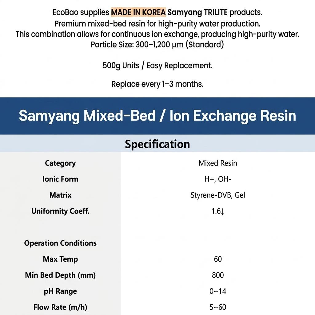 ECOBAO Samyang DI Resin Mixed Bed Ion Exchange Water Purifier