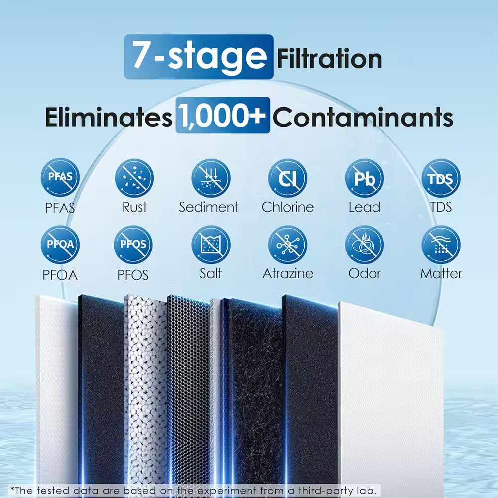 G2P600 Reverse Osmosis System NSF/ANSI 42 and 53 and 58 and 372-Certified Tankle