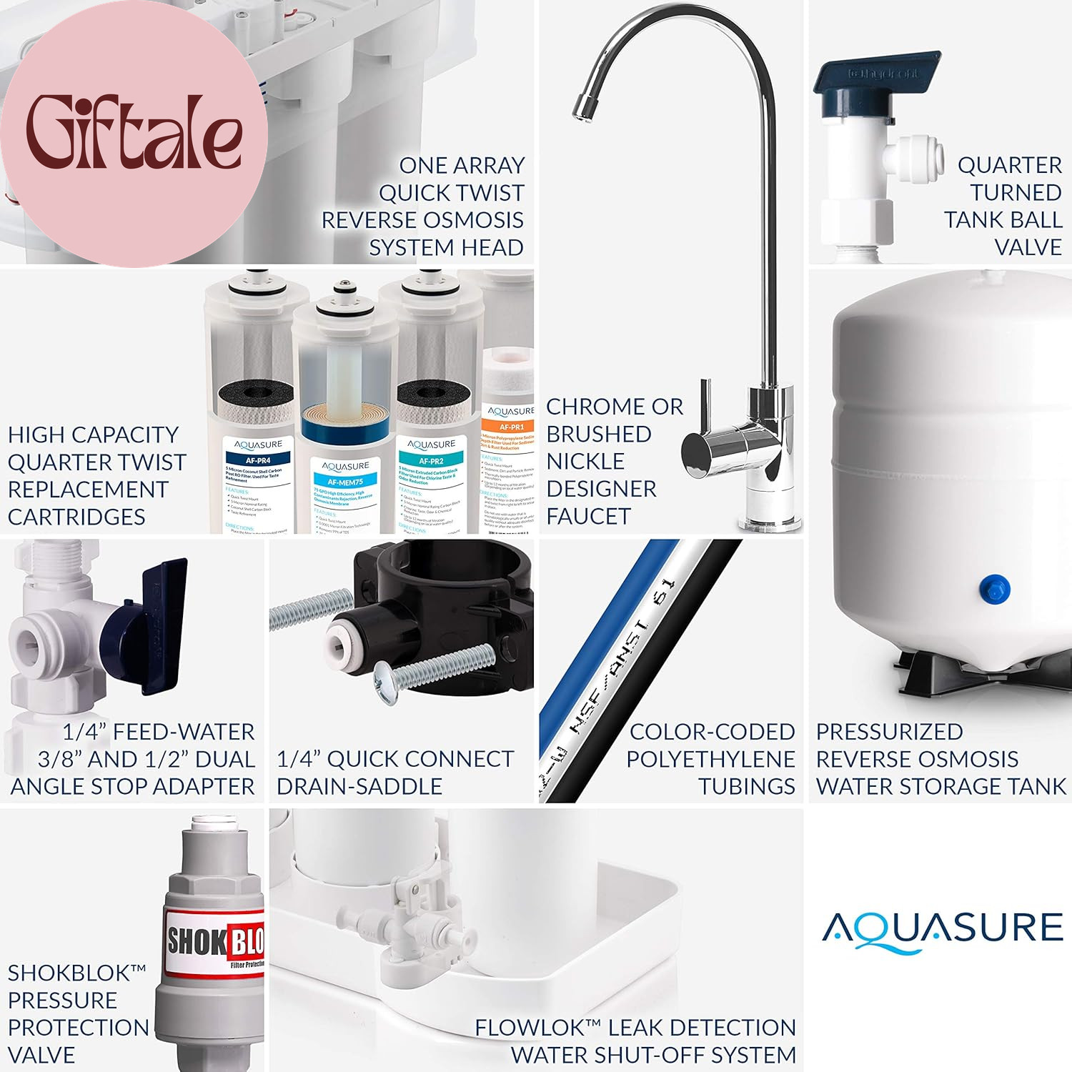 64,000 Grains Whole House Water Filter Bundle with Automatic Digital Metered Con