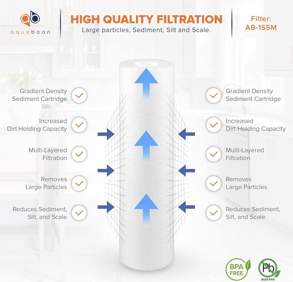 (4) 5 Mic Sediment Water Filter Cartridges Standard Size 10×2.5″ by Aquaboon