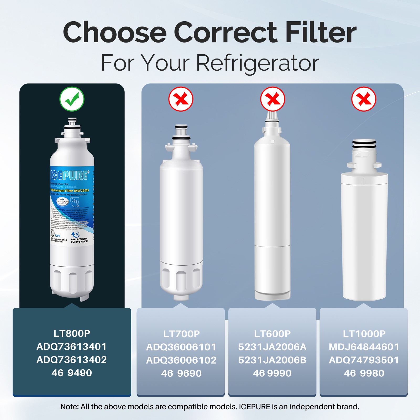 1/4 Pack Fit For LG LT800P Kenmore 469918 Water Filter Air Filter Icepure