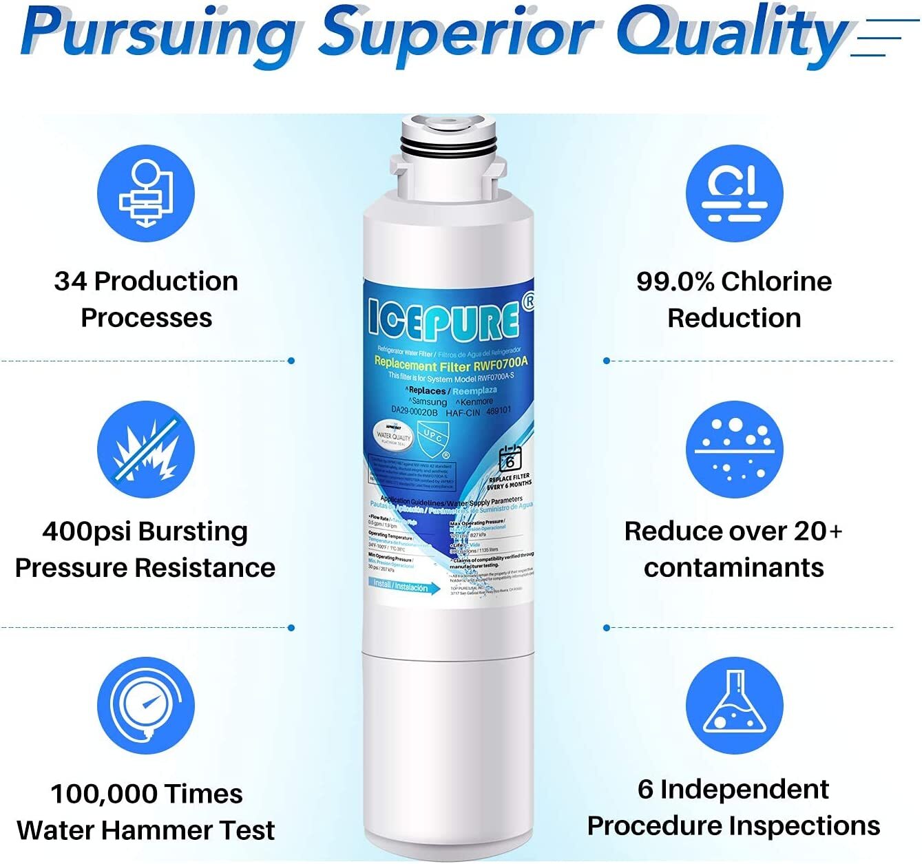 Fit For Samsung DA29-00020B DA2900020A HAF-CIN Refrigerator Water Filter 6 PACK