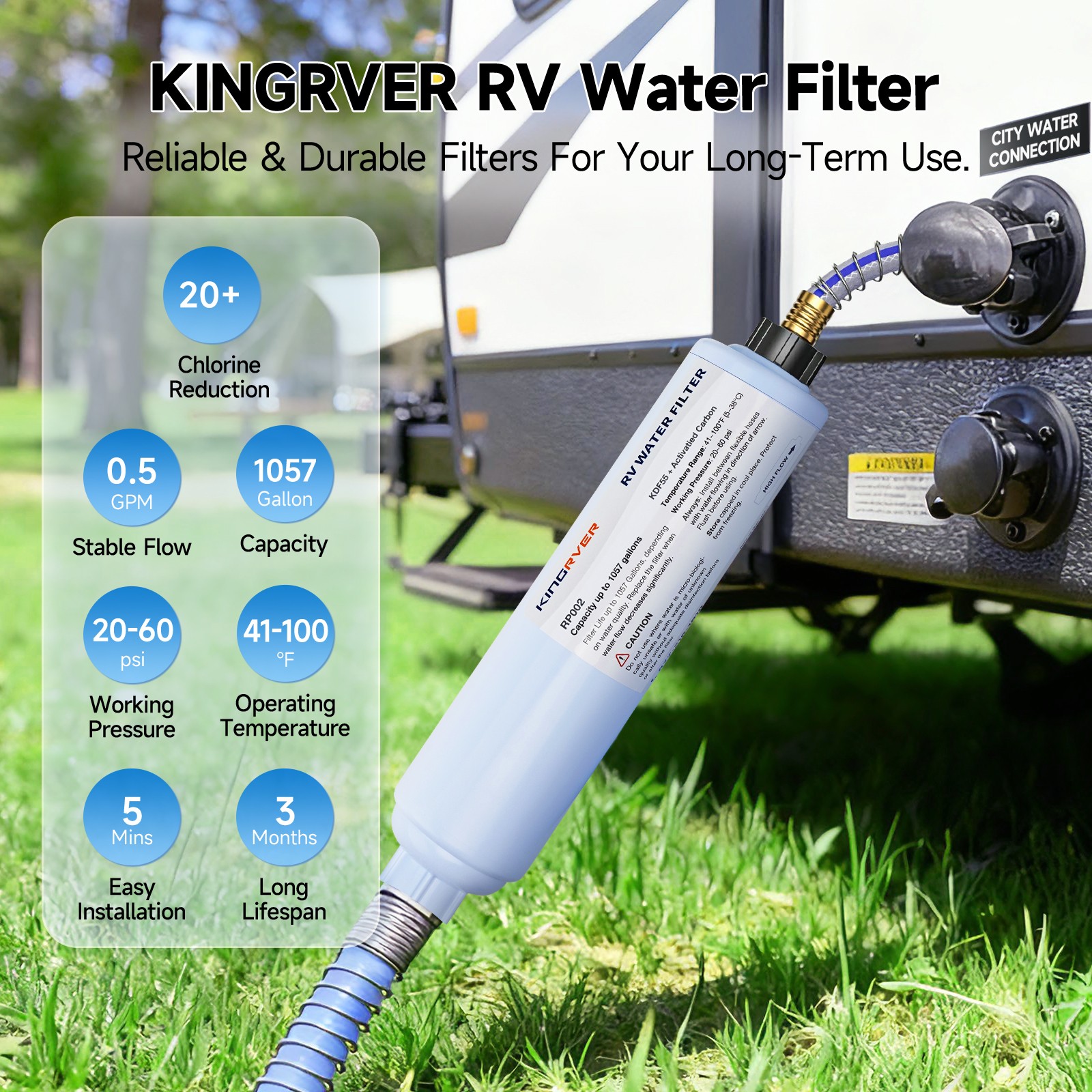 RV Inline Hose Water Filter, w/ Hose Protetor, Garden & Camper Water Filter