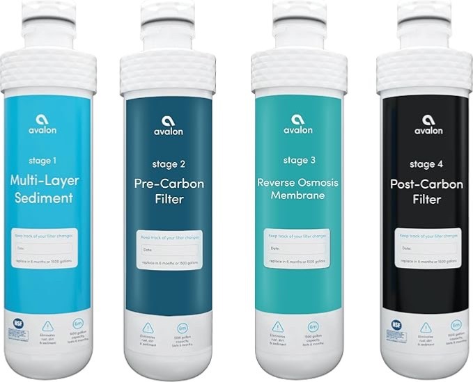 Avalon Genuine 4 Stage Reverse Osmosis Replacement Filters f/Avalon Water Cooler