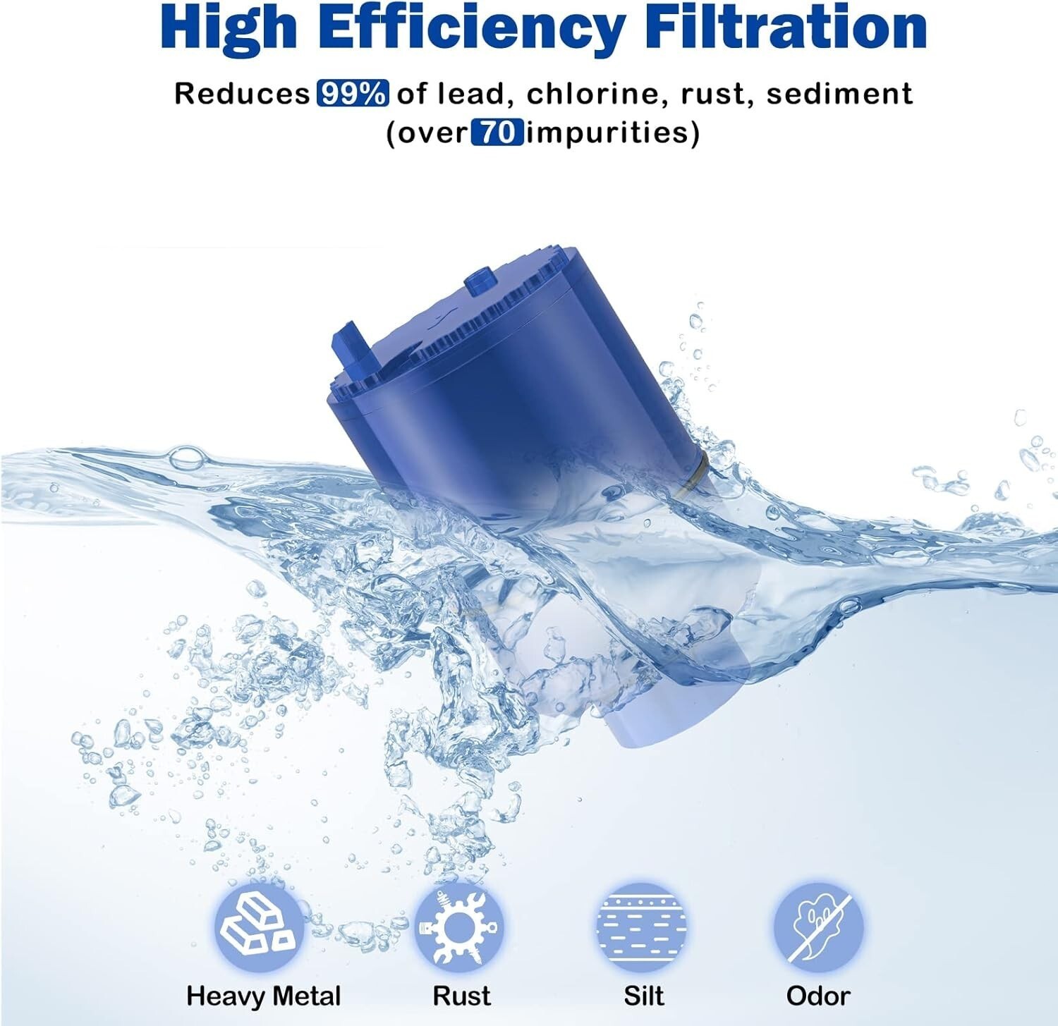 RF-9999 Faucet Mount Water Filter Replacement for FM3700 PFM400H, 3/4/6 Pack