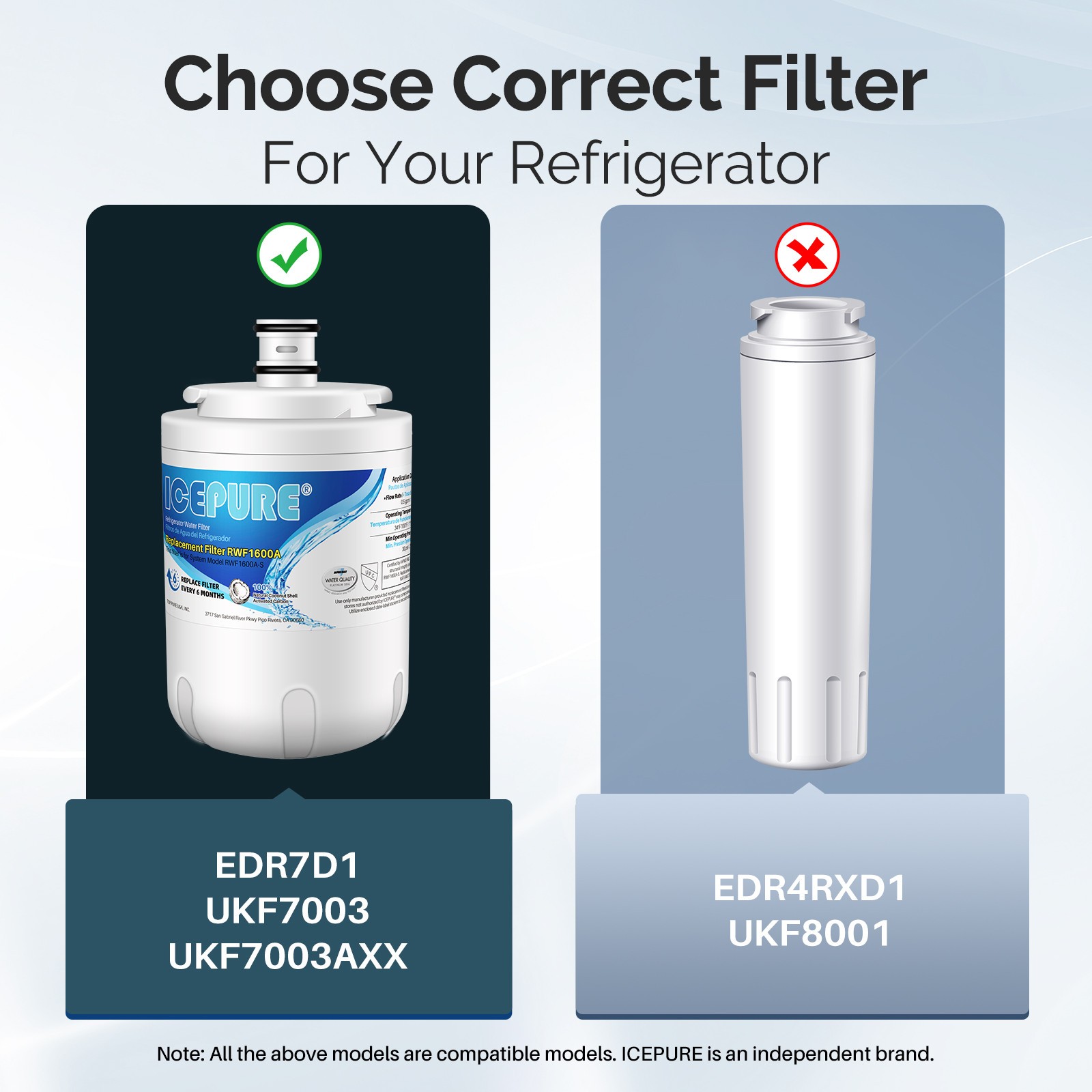 4 PACK Fit For UKF7003 UKF7002 UKF7003AXX 7003AXXP Water Filter Icepure