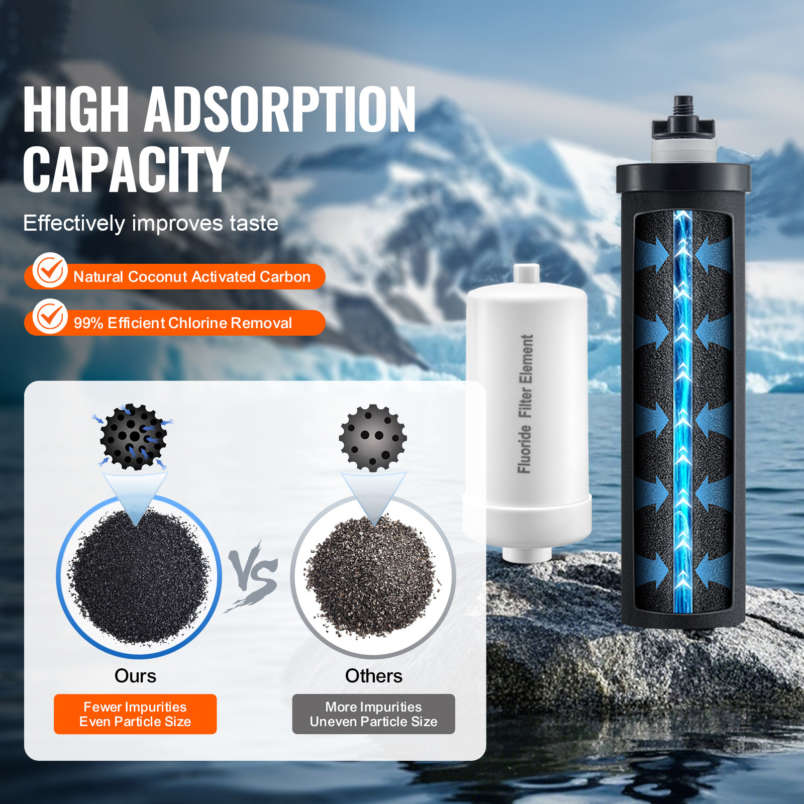 Purification Water Filter Replacement for Gravity Filter System 4 Pack