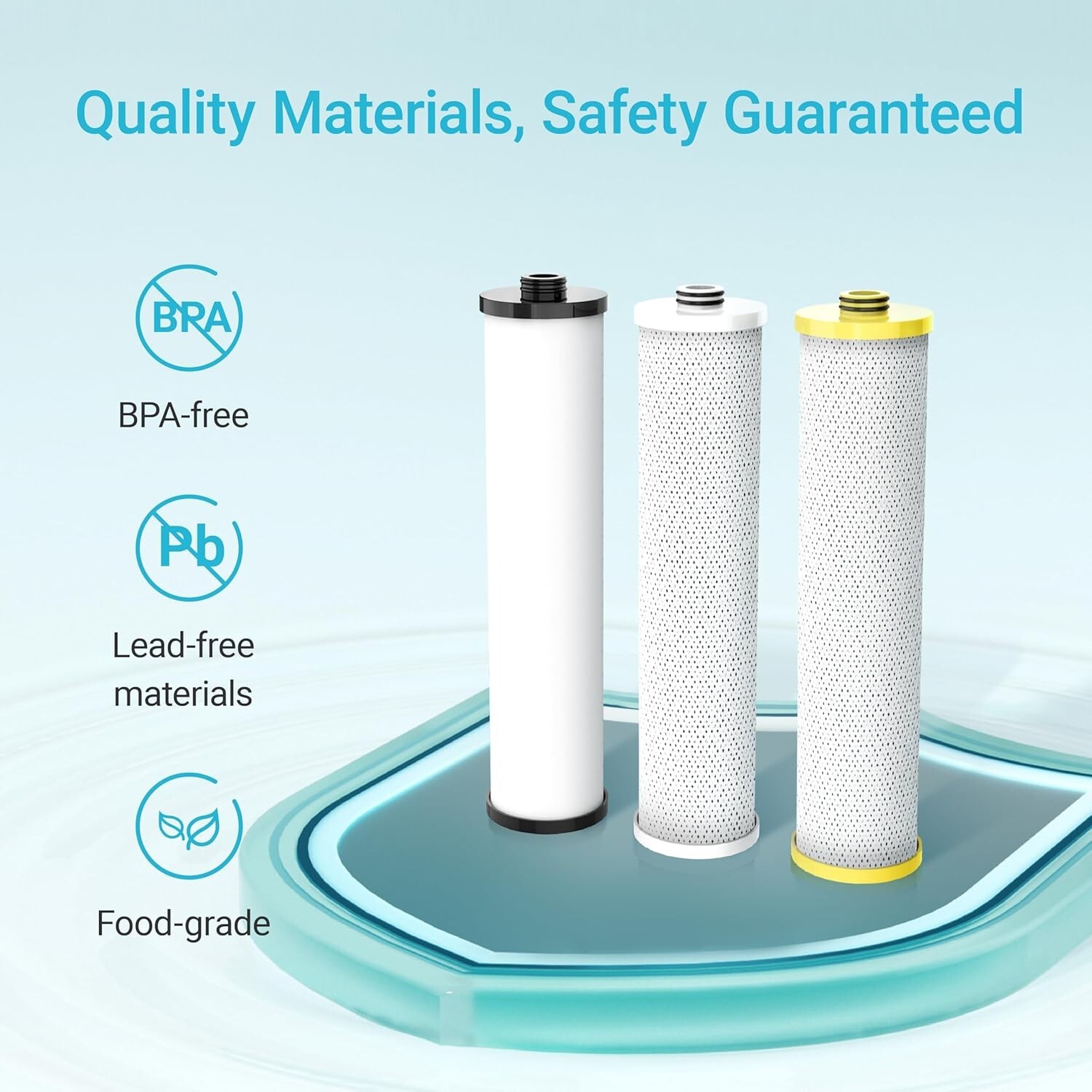 AQUA CREST Replacement for Aquasana® AQ-5300+R Under Sink Water Filter